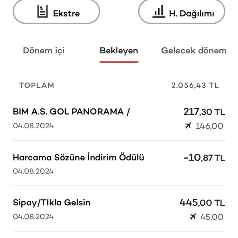 Tıkla Gelsin Ödeme İptali Yapılması