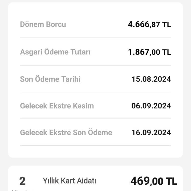 VakıfBank Kredi Kartı Aidatı