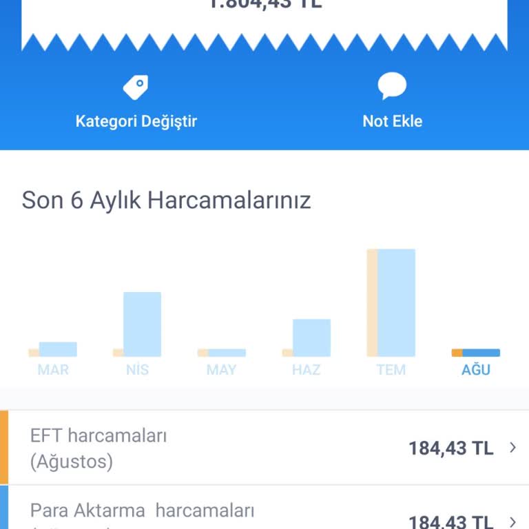 Türk Telekom Müşterileri Hizmetleri Çok Kötü!