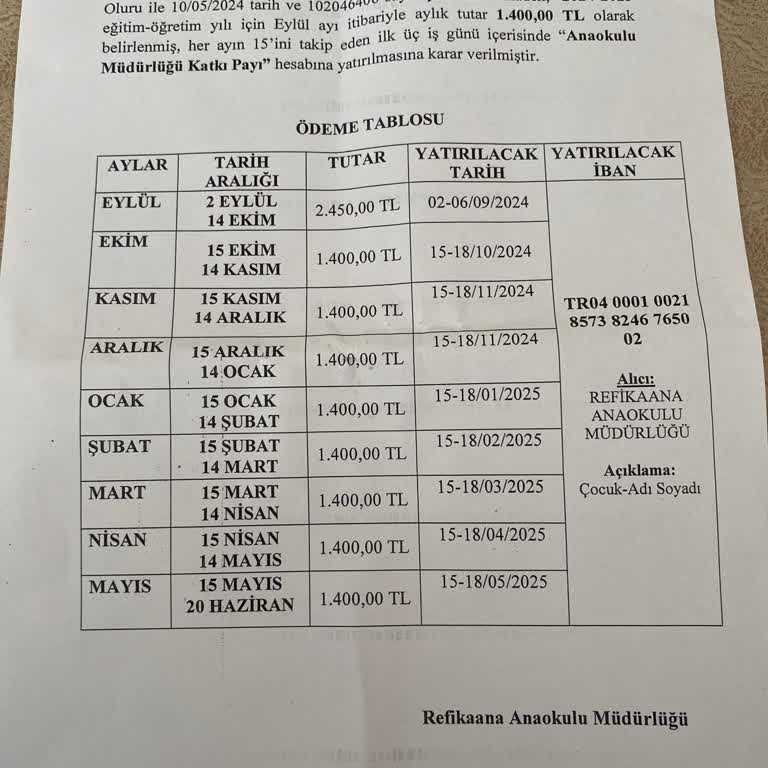 Milli Eğitim Bakanlığı (MEB) Anaokulu Ücretleri Velileri Zorluyor