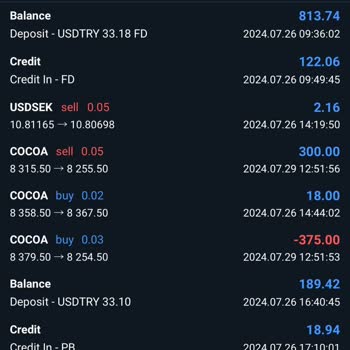 Finance Trade Global Finance Trade Para Yeme Kurumu