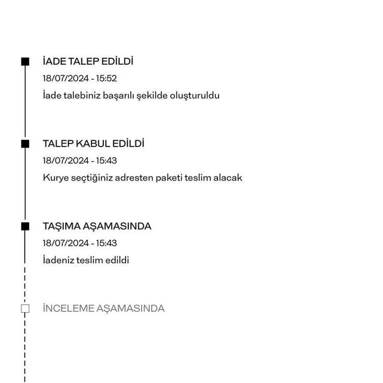 Massimo Dutti Yapılmayan Ücret İadesi