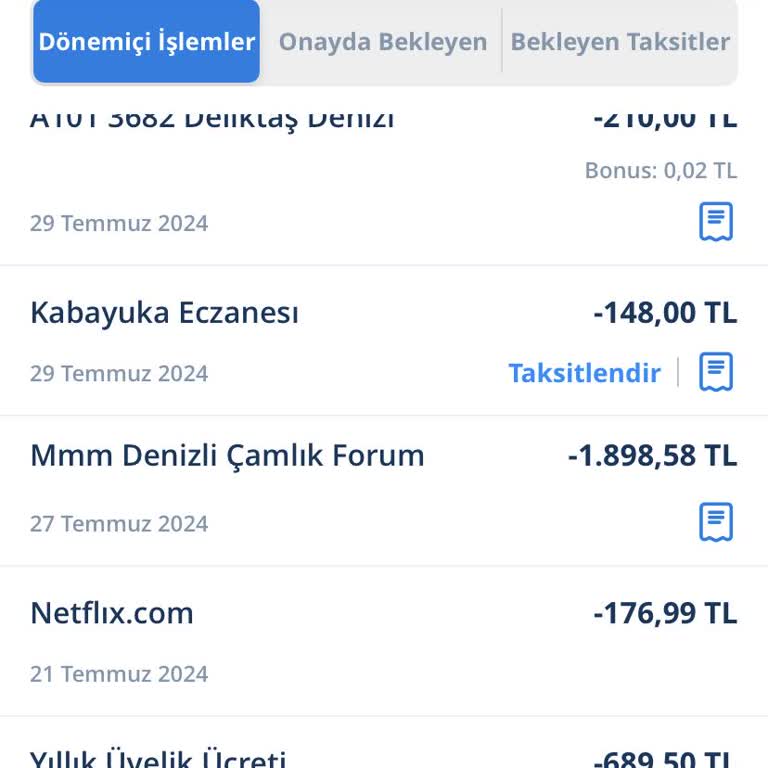 Denizbank Kredi Kartı Ücreti Ve İtiraz Sorunu