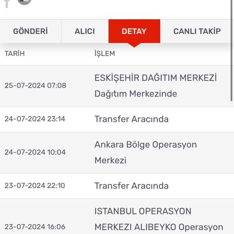 KARGOMsende Kargom Nerede? Eskişehir'de Kayıp Elbiseler