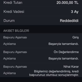 Garanti BBVA Garanti Yeni Müşterilere Özel Faizsiz Kredi Komplosu