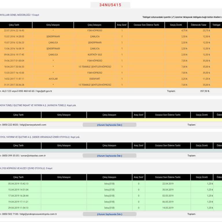 Tescil Tarihinden Önceki HGS Borçları