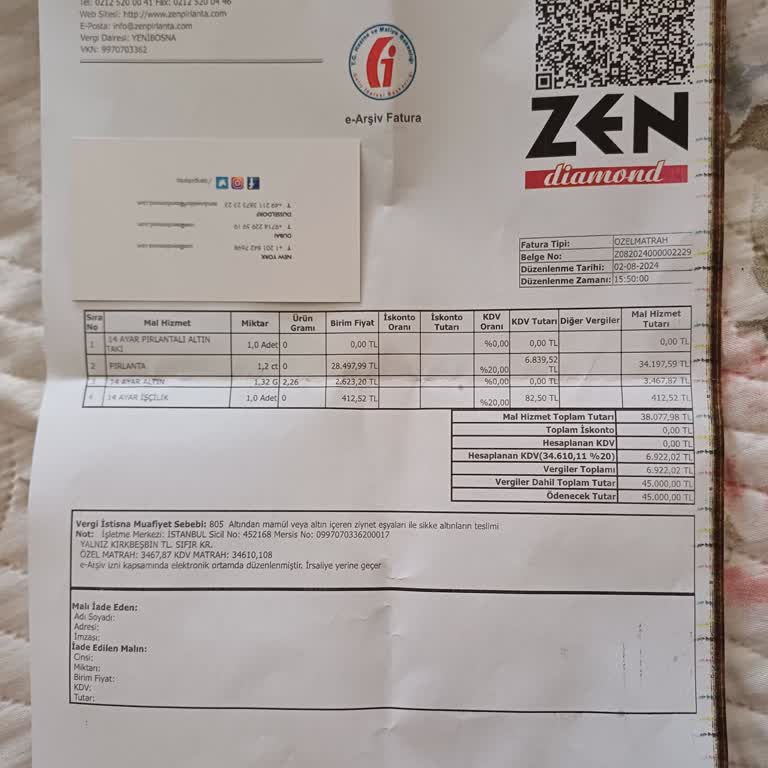 Zen Pırlanta Optimum Zen Mağazası İade Almıyor