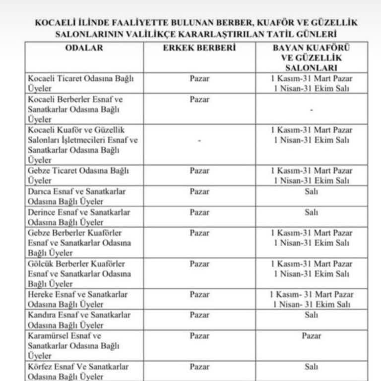 Esnaf ve Sanatkarlar Odası Güzellik Merkezi Çalışanı İsyan