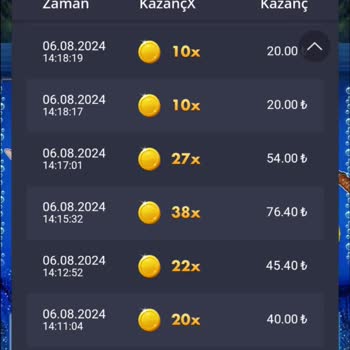Vegasslot Oyunlara Müdahale Ediyor