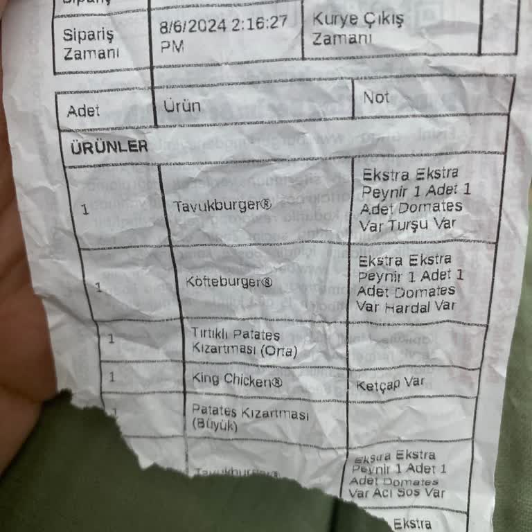 Restoranın Ürünü Eksik Göndermesi Ve Yemeksepeti'nin Terbiyesizliği