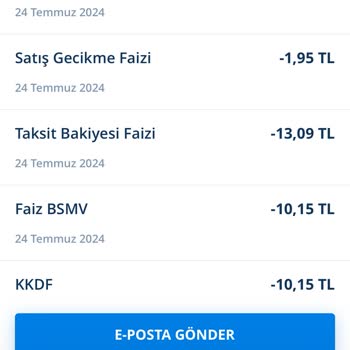 Denizbank Kredi Kart Haksız Kesinti