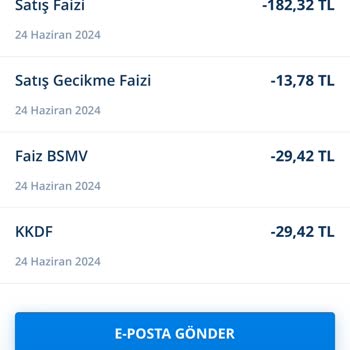 Denizbank Kredi Kart Haksız Kesinti