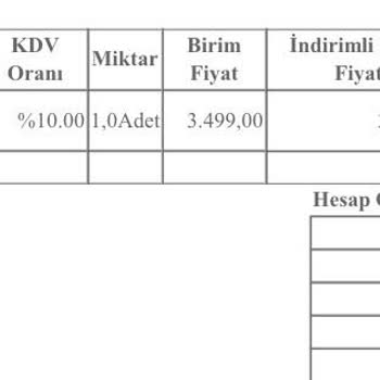 Baby Plus Mama Sandalyesi Güvenlik Sorunu Ve Düşme Tehlikesi