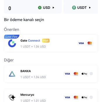Gate.io Kullanıcılarını Umursamıyor, Mağduriyetim Giderilmedi 1 Yıldır!