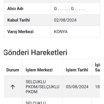 Eflatun Collection Yanlış Ürün Gönderildi