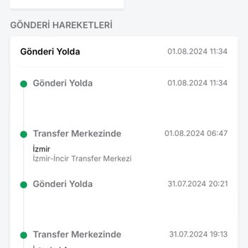 Trendyol Express Kargo Tarafından Ürünüm Teslim Edilmedi