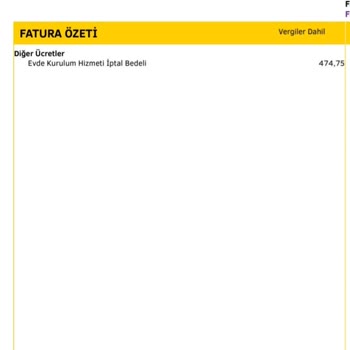 Millenicom İstemediğim Aboneliği Başlatıp Modem Ve Kurulum Ücreti