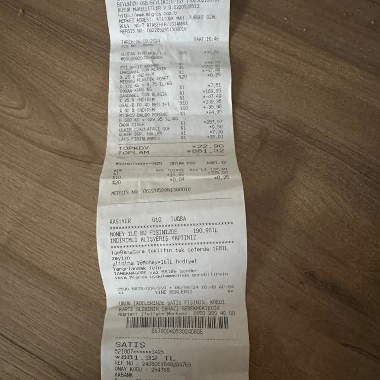 Migros'ta Bozuk Et Ürünü