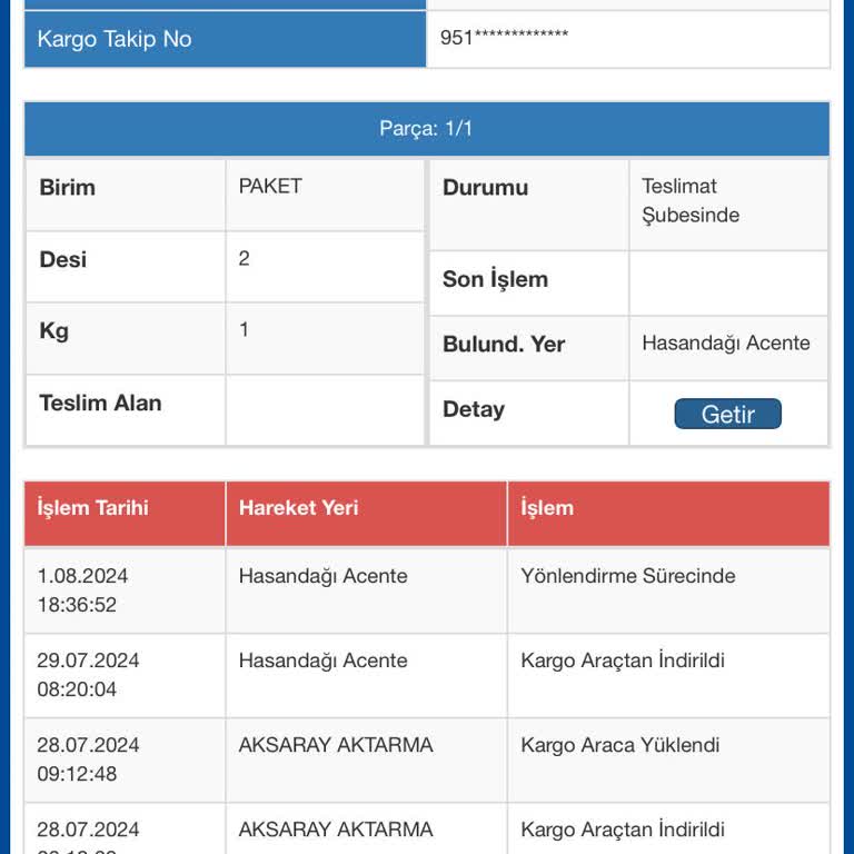 Aksaray Sürat Kargo Hasandağı Şube Sorumsuzluğu