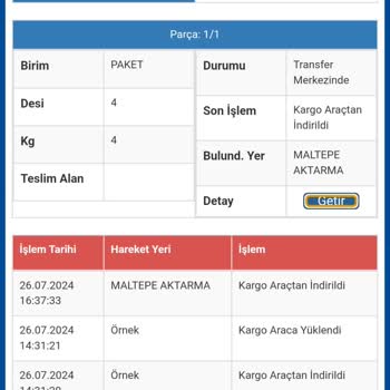 İdefix Kahve Siparişim 13 Gündür Teslim Edilmiyor.