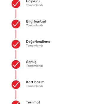 Akbank Tan Tarafıma Ulaşmayan Kredi Kartı Sorunu