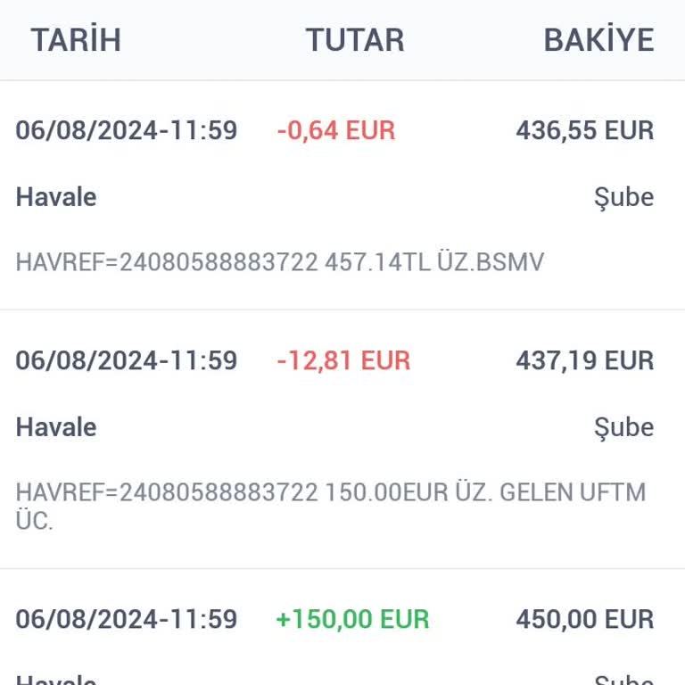İş Bankası Havale Ücreti Kesintisini İade İstiyorum