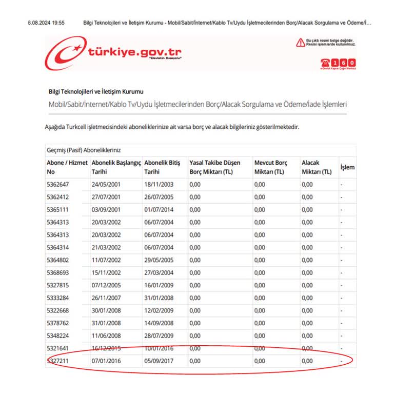Turkcell'de Eski Borç Nedeniyle Yeni Hat Alamama Sorunu