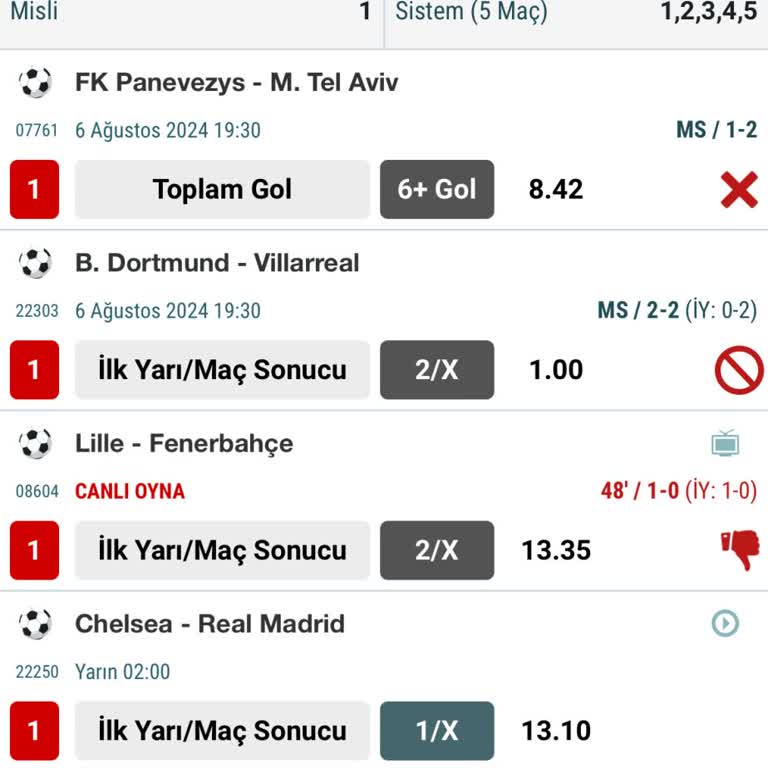 Nesine Maç Oranlarındaki Beklenmedik Değişiklik Ve Yanıltıcı Bilgilendirme