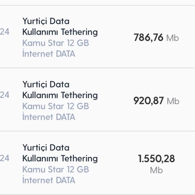 Turkcell İnternet Paketlerinin Hızla Tükenmesi Ve Müşteri Hizmetleri Sorunu