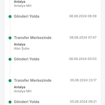 Trendyol Express Antalya Mh Şube Ve Antalya Alan Şube
