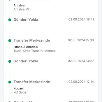 Trendyol Express Antalya Mh Şube Ve Antalya Alan Şube