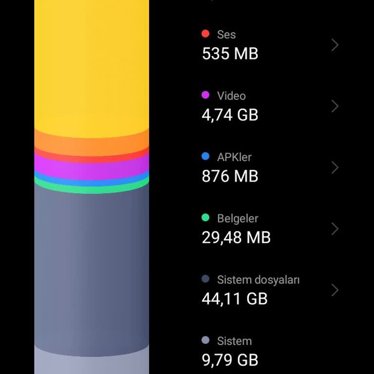 Xiaomi Sistem Dosyalarımı Silmek İstiyorum