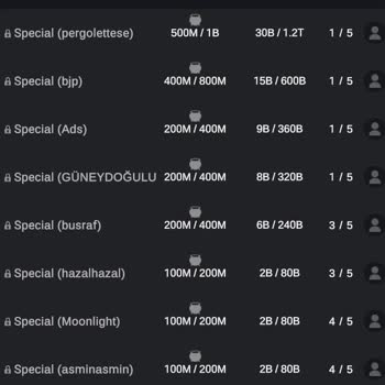 Tempo Poker Bu İde 15bin Atarmısın