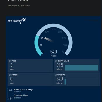 Millenicom 1000 Mbps Fiber Hizmetini Alamıyorum.