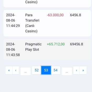 Betist Kazandığım Paranın Hesabımdan İzinsiz Aktarılması