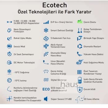 ECA Klima Servis Şikayeti