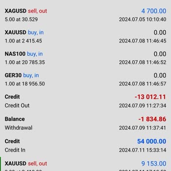 Tematrader Mağduriyetimin Giderilmesi