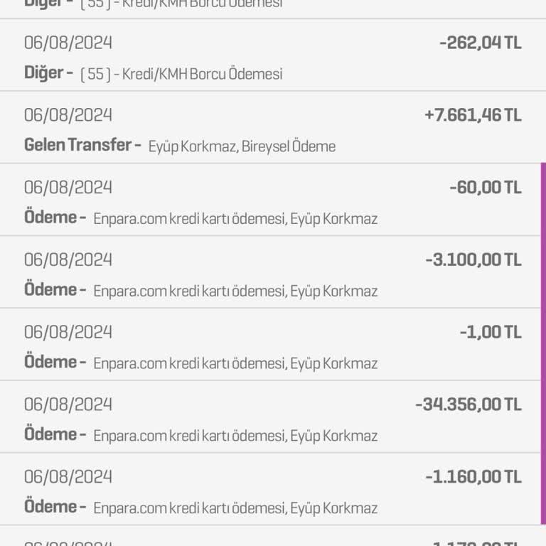 Enpara Hesabımdan Para Çekti Geri Vermiyor