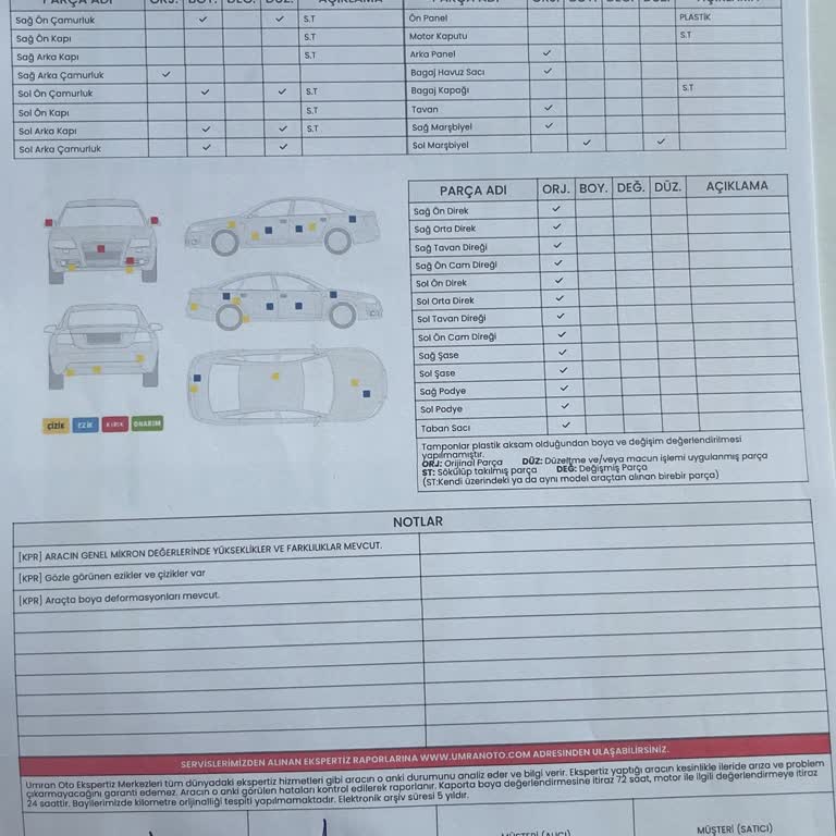 Umran Oto Ekspertiz Ankara Pursaklar Bölgesinde Oto Ekspertiz Değerlendirmesi
