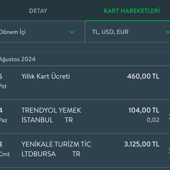 TEB Yıllık Kart Aidatı