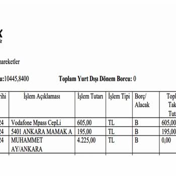 Vodafone Kolay Paket Sorunu Ve Mağduriyet