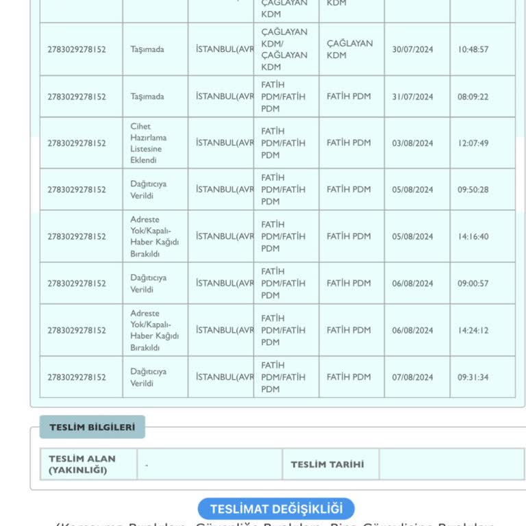 BELBİM (İstanbulkart) İbb Kimlik Teslimi İçin 80 TL Alıp Teslim Etmeyen PTT Seçmesi