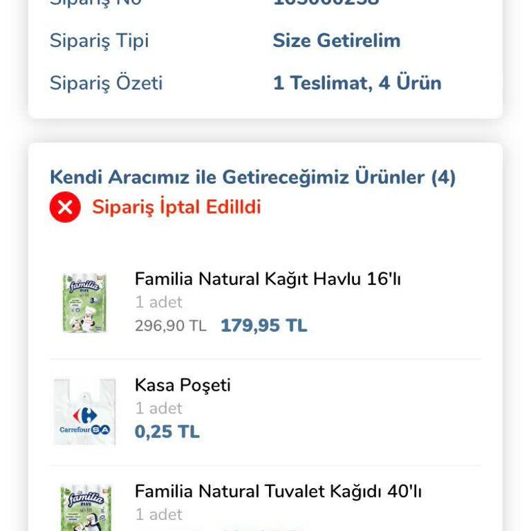 Carrefour SA Para İadesi Yapılmaması