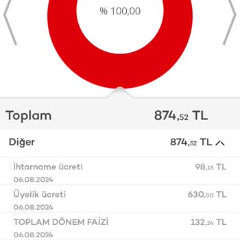 Akbank Yıllık Kart Ücreti Adı Altında Yapılan Usulsüzlük!