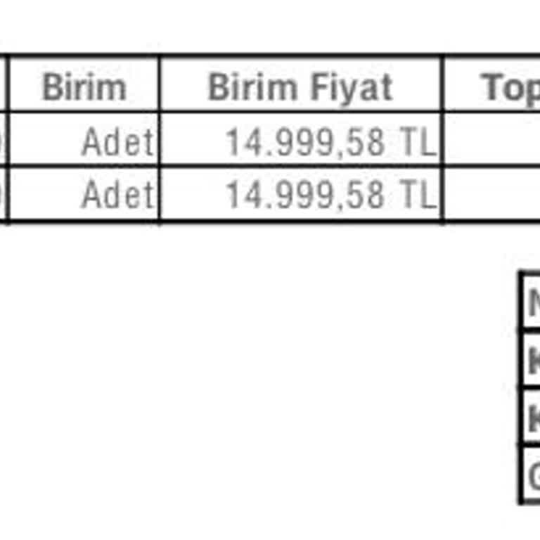 Arçelik Klima Kurulumunda Yaşanan Büyük Sorunlar Ve Mağduriyet