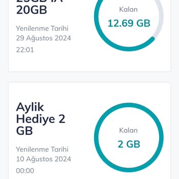 Türk Telekom İnternet Kullanımı Sorunu