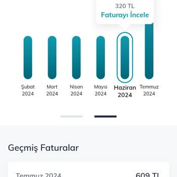 TTNET Türk Telekom Taahhüt Ortasında 2 Katı Fatura