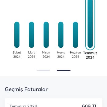 TTNET Türk Telekom Taahhüt Ortasında 2 Katı Fatura
