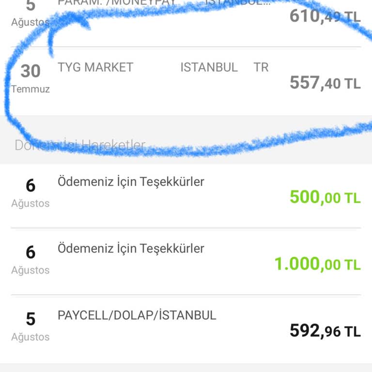 Trendyol Hızlı Market Yanlış Ürün Teslimatı Ve İade Sorunu