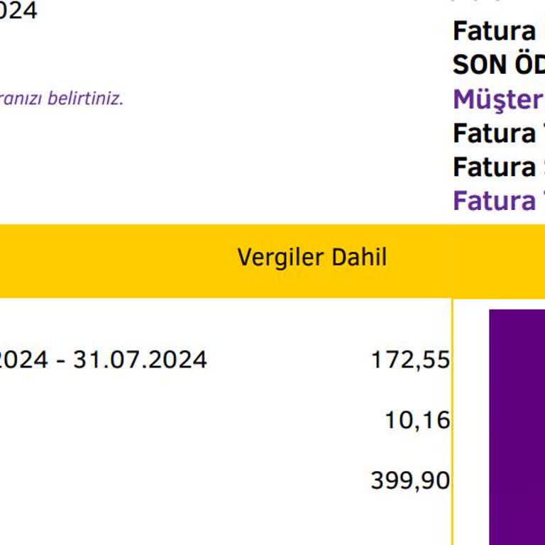 Millenicom Vermediği Hizmet İçin Servis Ücreti Talep Ediyor.